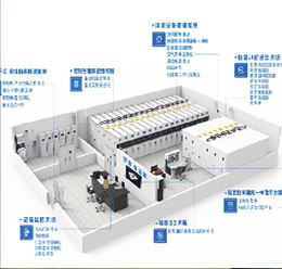 ��ʱKB88��(�й���)�ٷ���վ