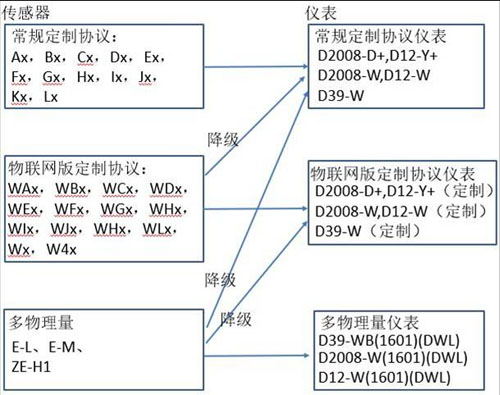��ʱKB88��(�й���)�ٷ���վ