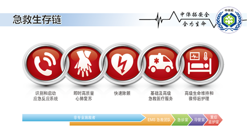 ��ʱKB88��(�й���)�ٷ���վ