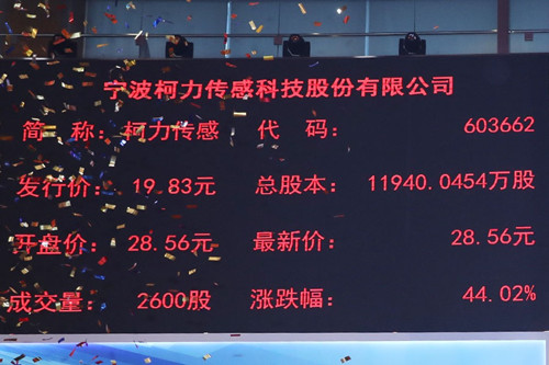 ��ʱKB88��(�й���)�ٷ���վ