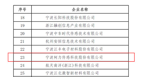 ��ʱKB88��(�й���)�ٷ���վ