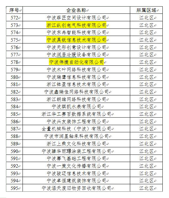 ��ʱKB88��(�й���)�ٷ���վ