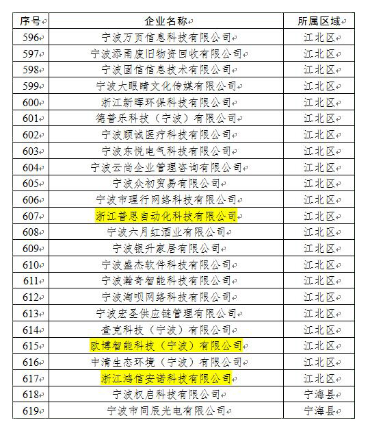 ��ʱKB88��(�й���)�ٷ���վ