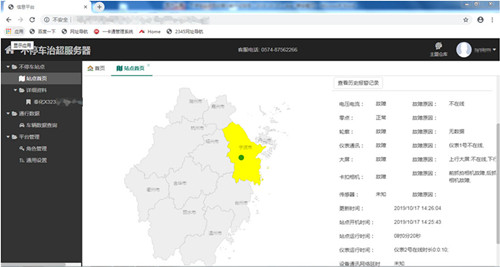 ��˾2�������Ŀ��ѡ2020����н�ͨ����Ƽ���Ŀ��������