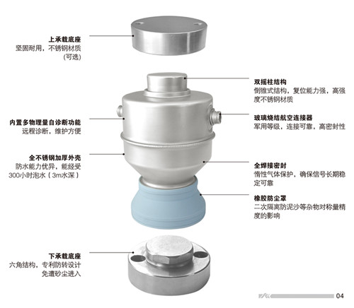 ��ʱKB88��(�й���)�ٷ���վ