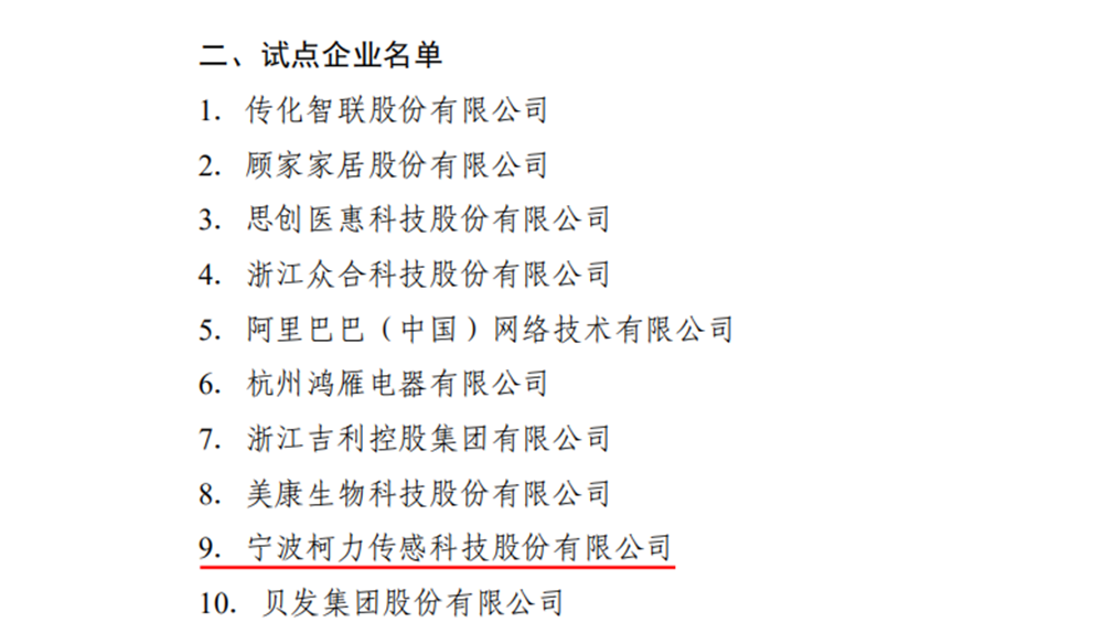 ��ʱKB88��(�й���)�ٷ���վ