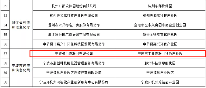 ��ʱKB88��(�й���)�ٷ���վ