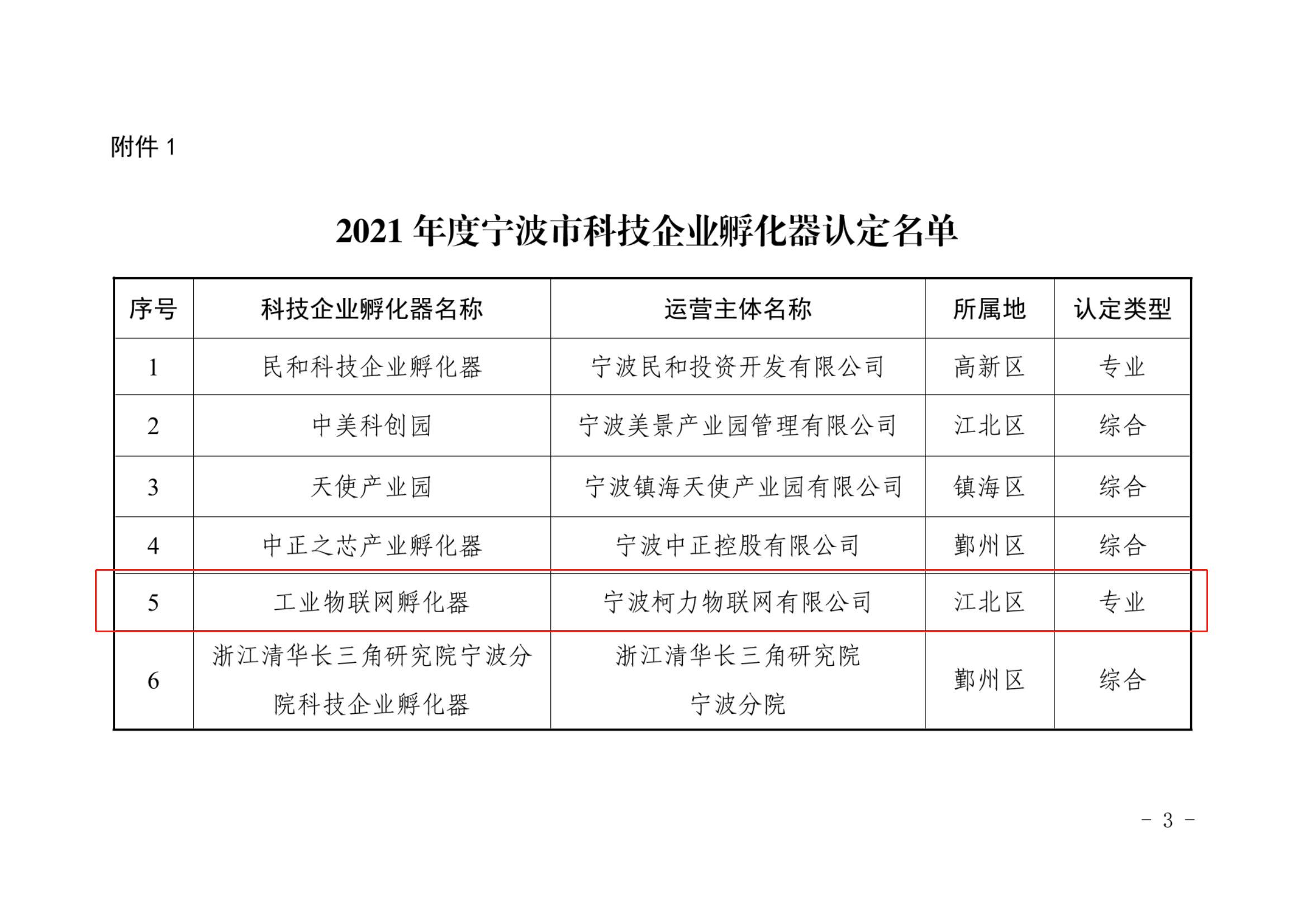 ��ʱKB88��(�й���)�ٷ���վ