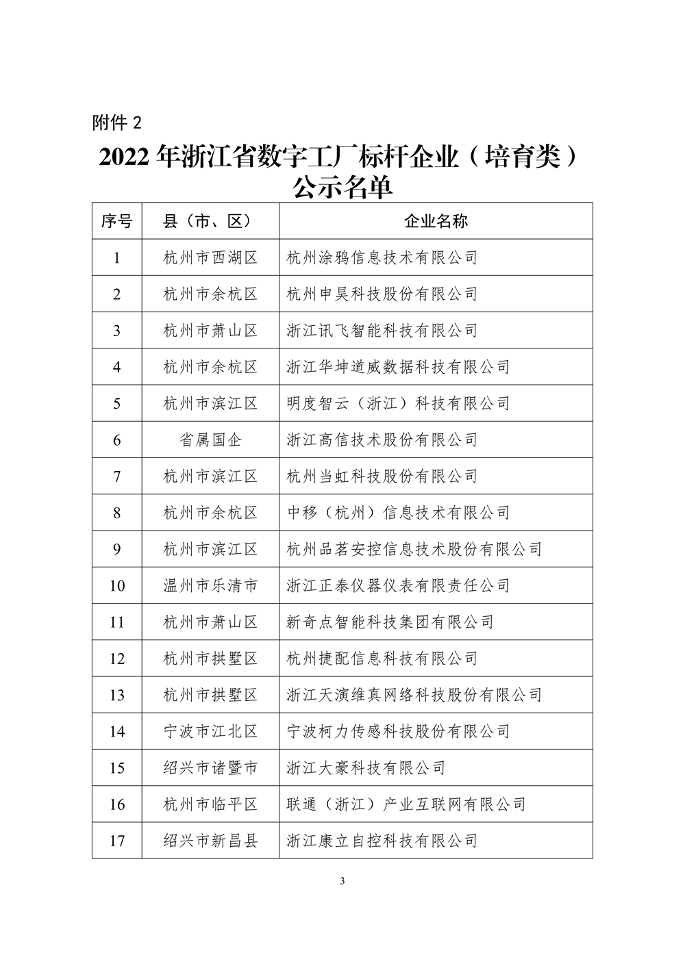 ��ʱKB88��(�й���)�ٷ���վ