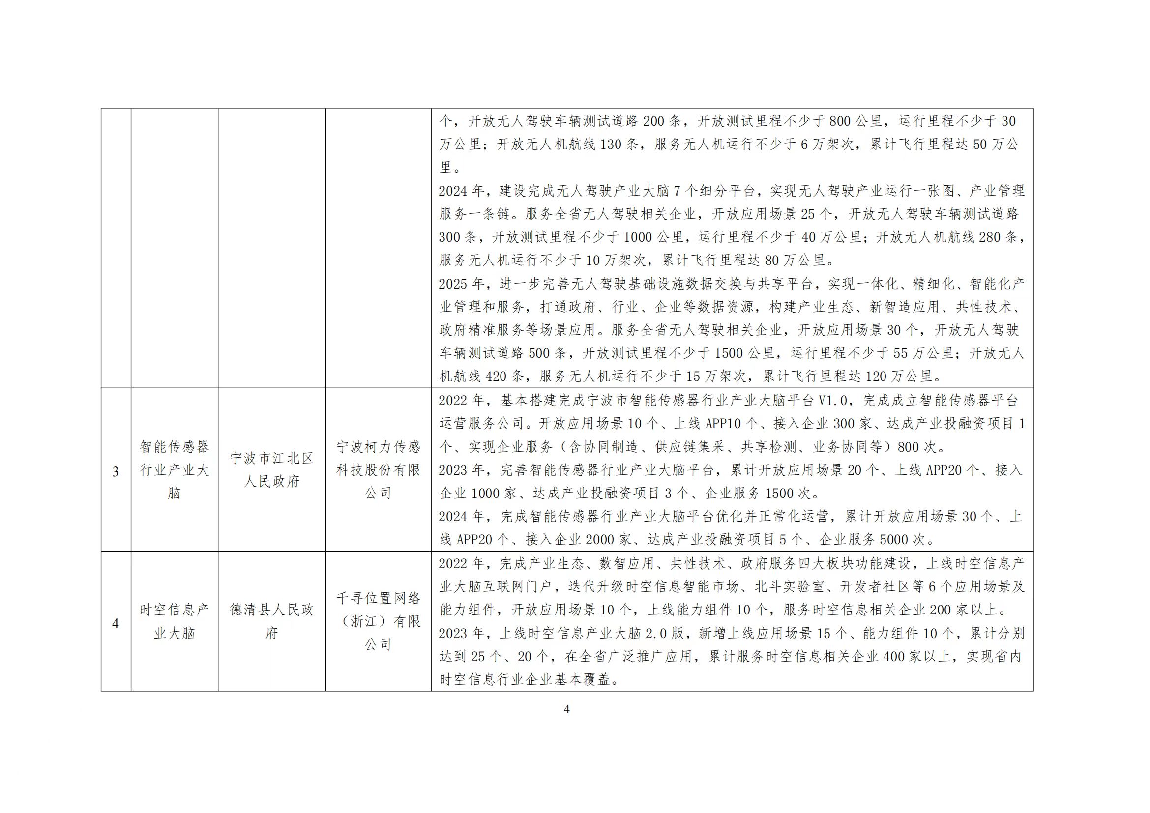 ��ʱKB88��(�й���)�ٷ���վ