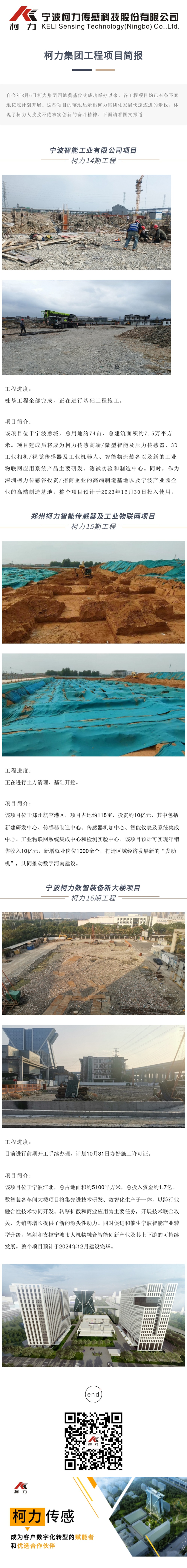 kb88ƽ̨���Ź�����Ŀ��