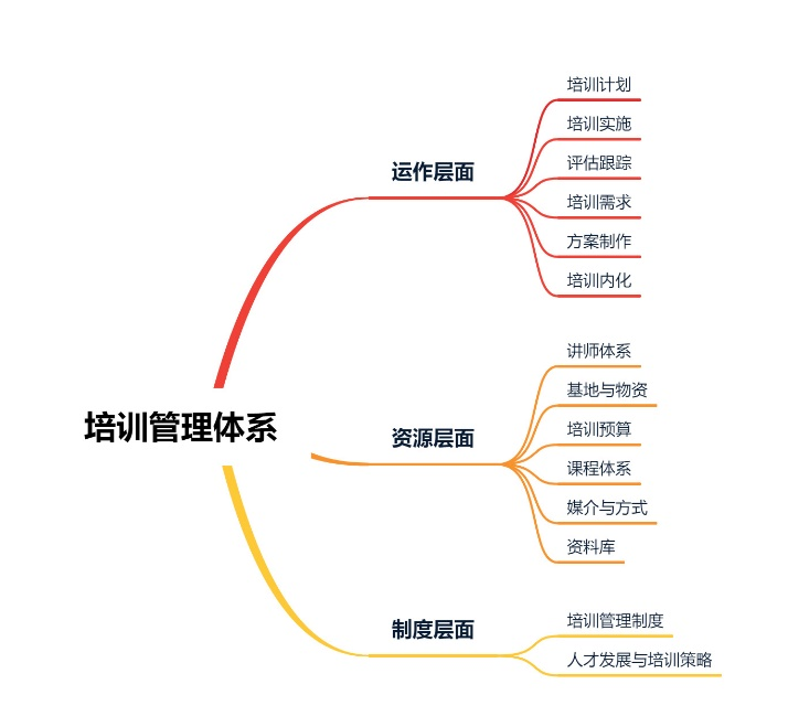 10�¼����ӹ�˾�����