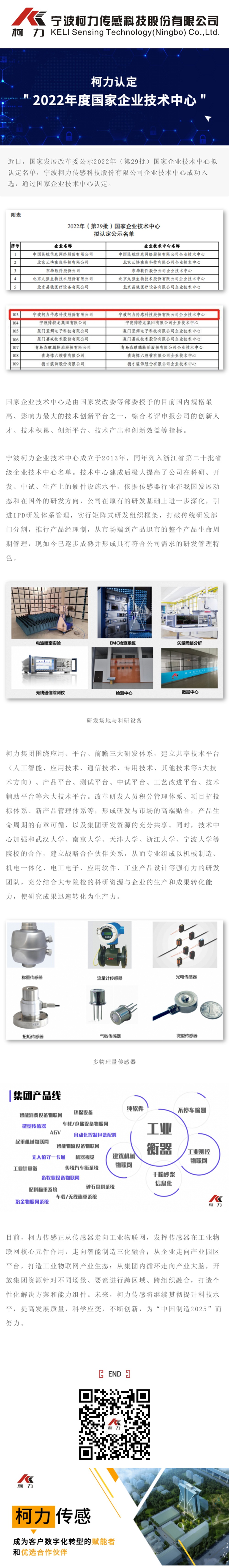 kb88ƽ̨�϶���2022��ȹ�����ҵ�������ġ�