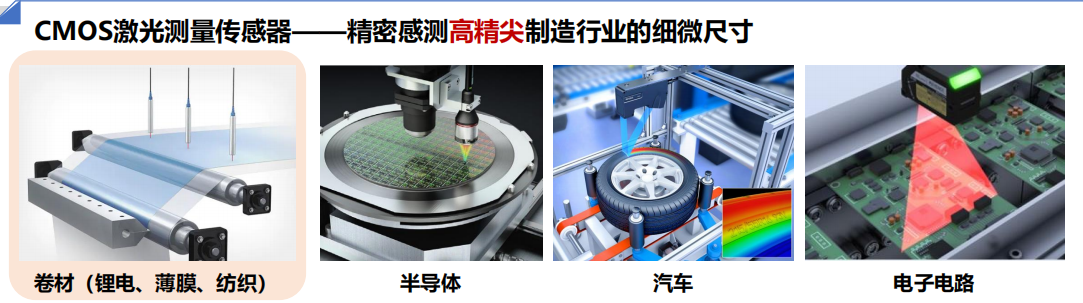 ��ʱKB88��(�й���)�ٷ���վ