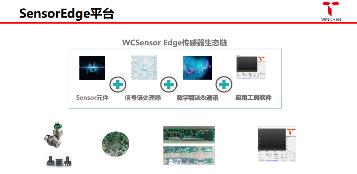 kb88ƽ̨ս��Ͷ�����ڵ��ӣ������������ṹ�ഫ���ںϸ߾�������ƽ̨