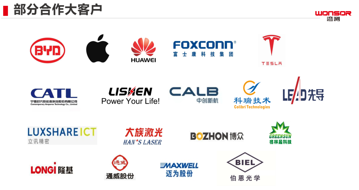 ��ʱKB88��(�й���)�ٷ���վ