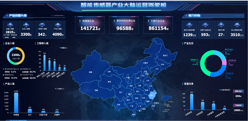 ��ʱKB88��(�й���)�ٷ���վ