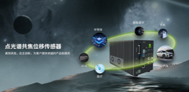 kb88ƽ̨���ж���Ͷ�ʸ߶˹�ҵ�Ӿ���������ҵ���ǿƼ�