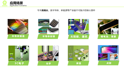 ��ʱKB88��(�й���)�ٷ���վ