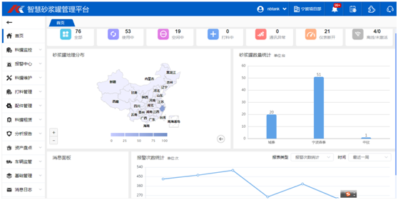 �ɷ�ɰ����������ƻ�