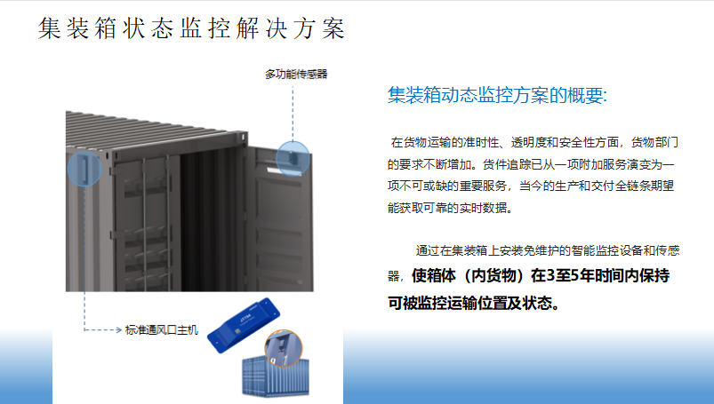 ��װ��״̬��ؽ���ƻ�