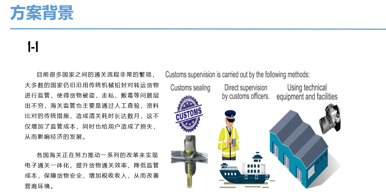 ������;�ʲ��ϵ�����ƻ�