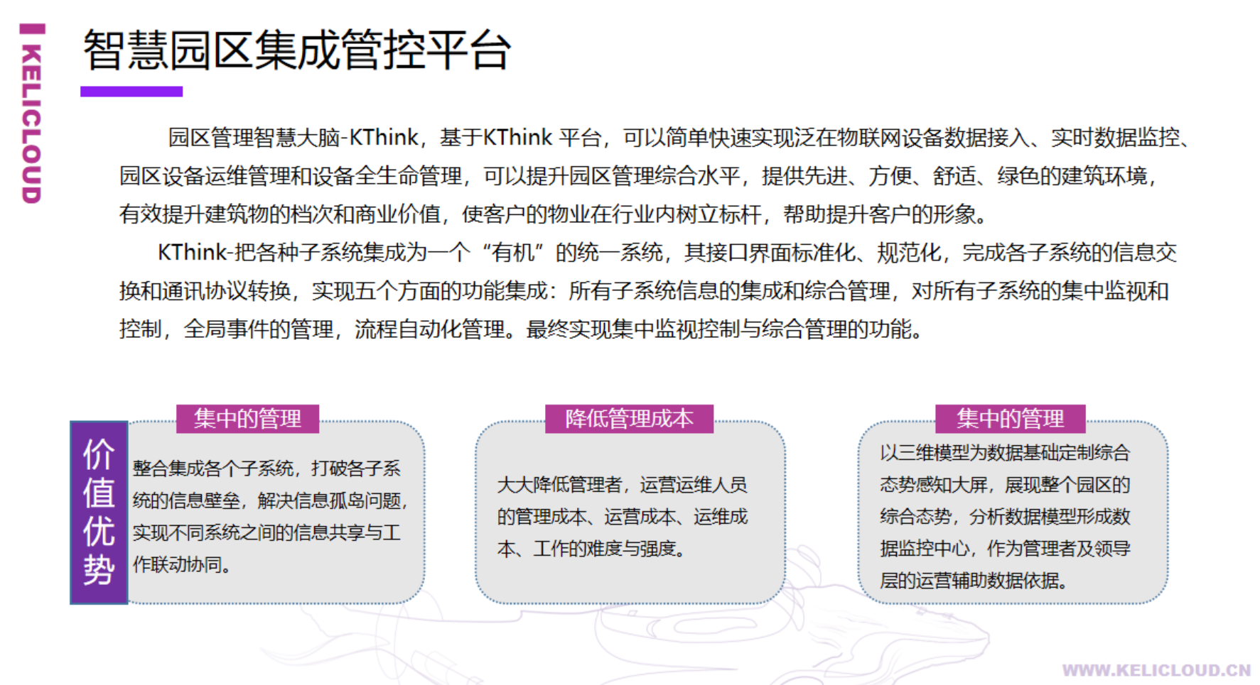 IBMS���ܼ��ɹܿؿؼ�