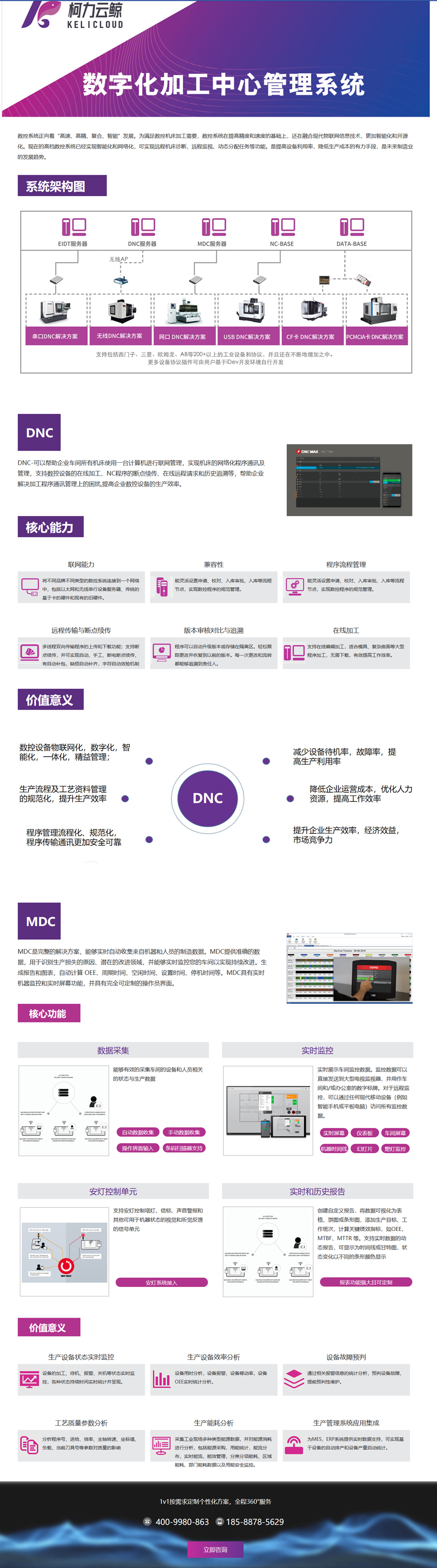 kb88ƽ̨�ƾ����ֻ��ӹ���������ϵͳ