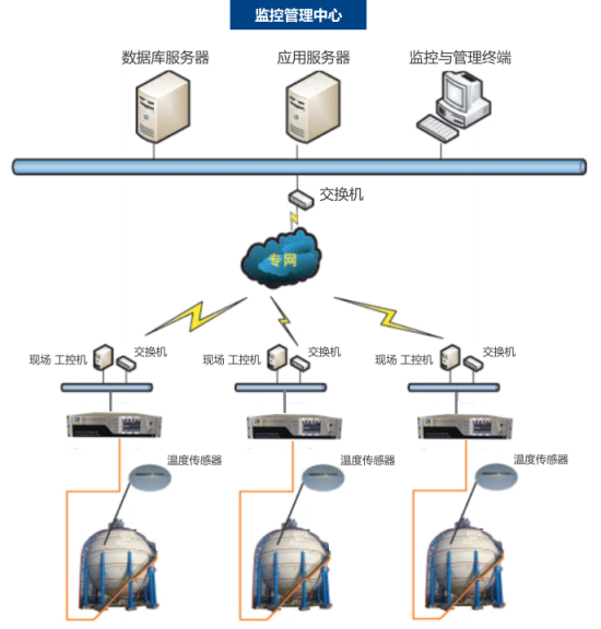 ��ʱKB88��(�й���)�ٷ���վ