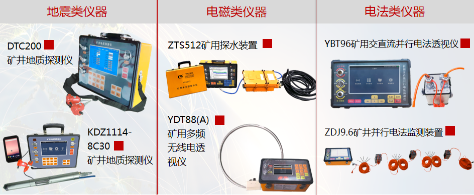 ��ʱKB88��(�й���)�ٷ���վ