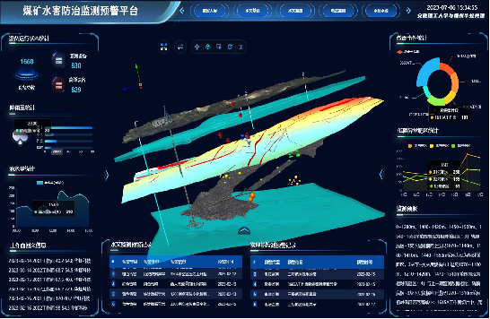 ��ʱKB88��(�й���)�ٷ���վ
