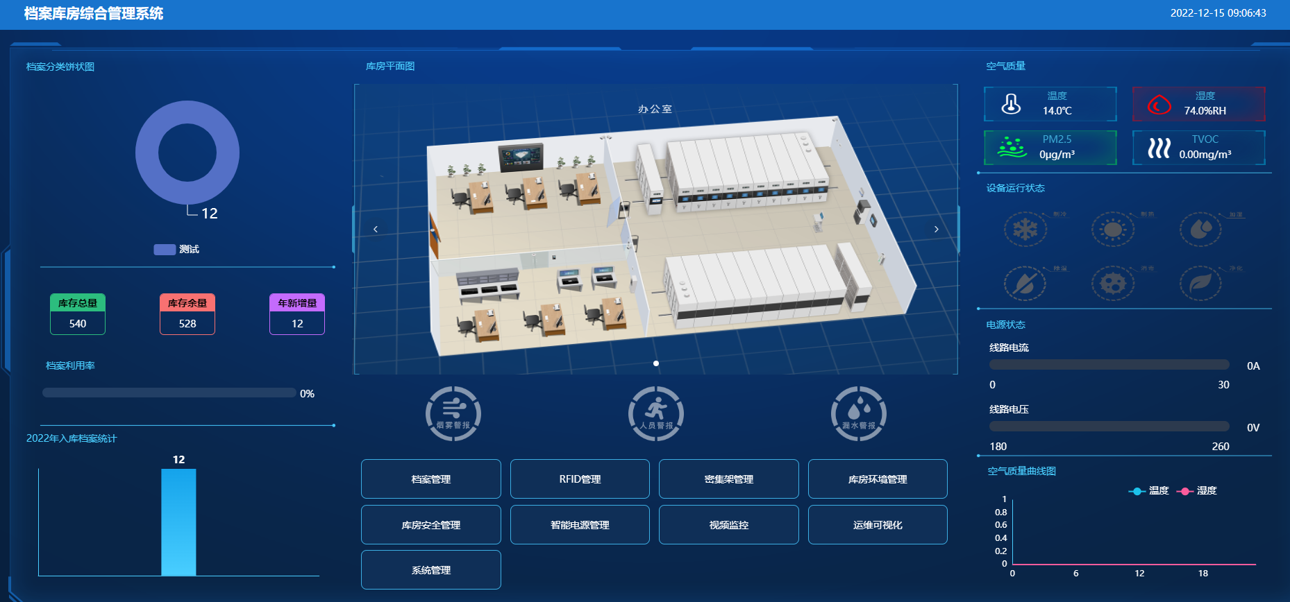 ʵ��ⷿһ�廯����ƻ�