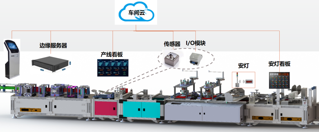 ��ʱKB88��(�й���)�ٷ���վ