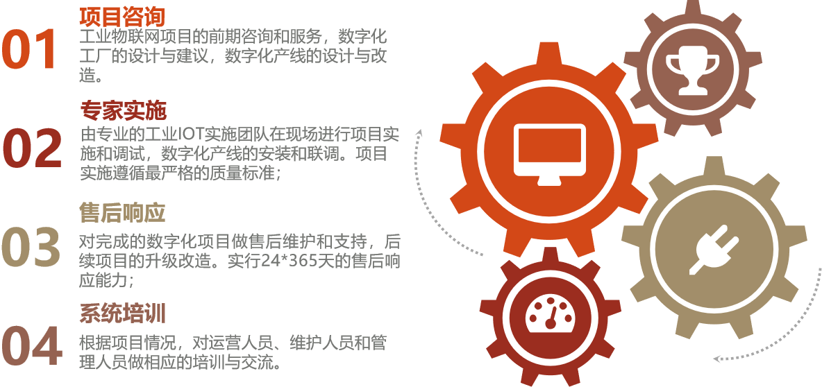 ��ʱKB88��(�й���)�ٷ���վ