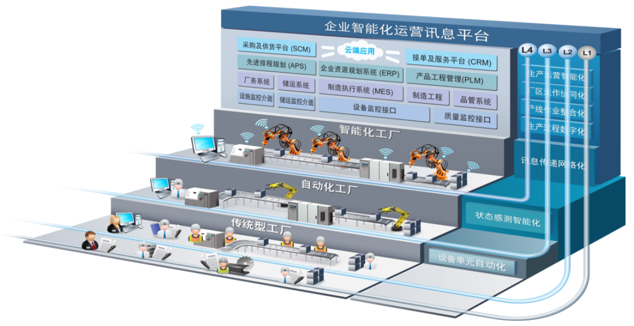 ��ʱKB88��(�й���)�ٷ���վ