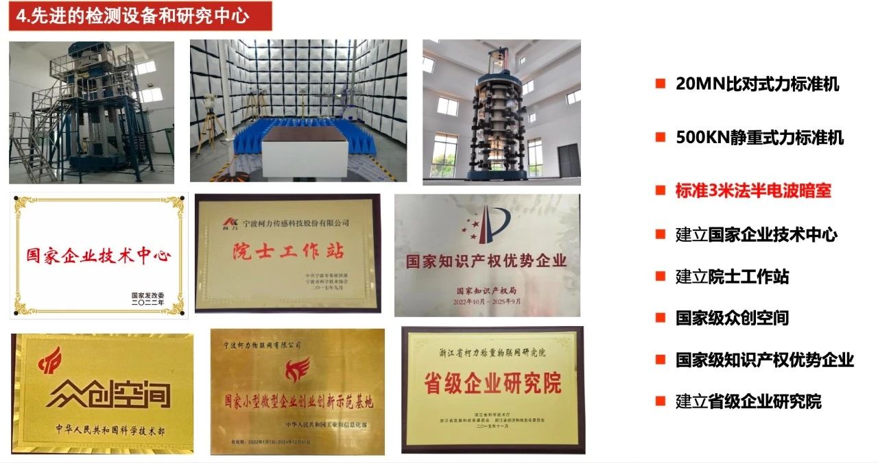 ��ʱKB88��(�й���)�ٷ���վ