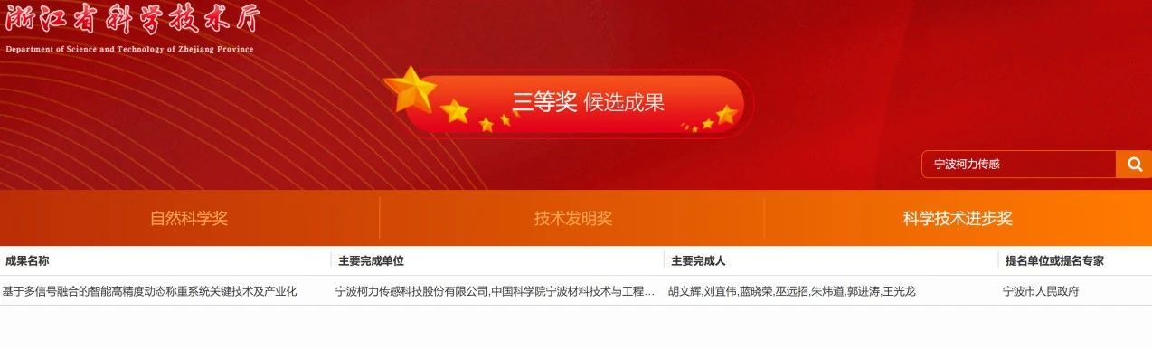 ϲѶحkb88ƽ̨����ǣͷ����Ŀ�������㽭ʡ�Ƽ�ǰ�������Ƚ���