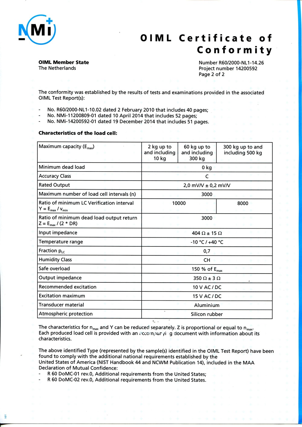 36.2�� OIML-AMI_��2kg-500kg).jpg