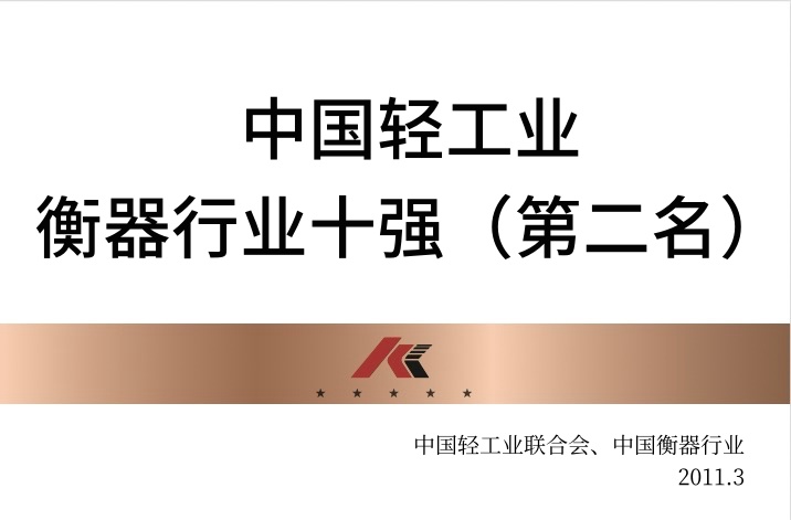 �й��Ṥҵ������ҵʮǿ���ڶ�����