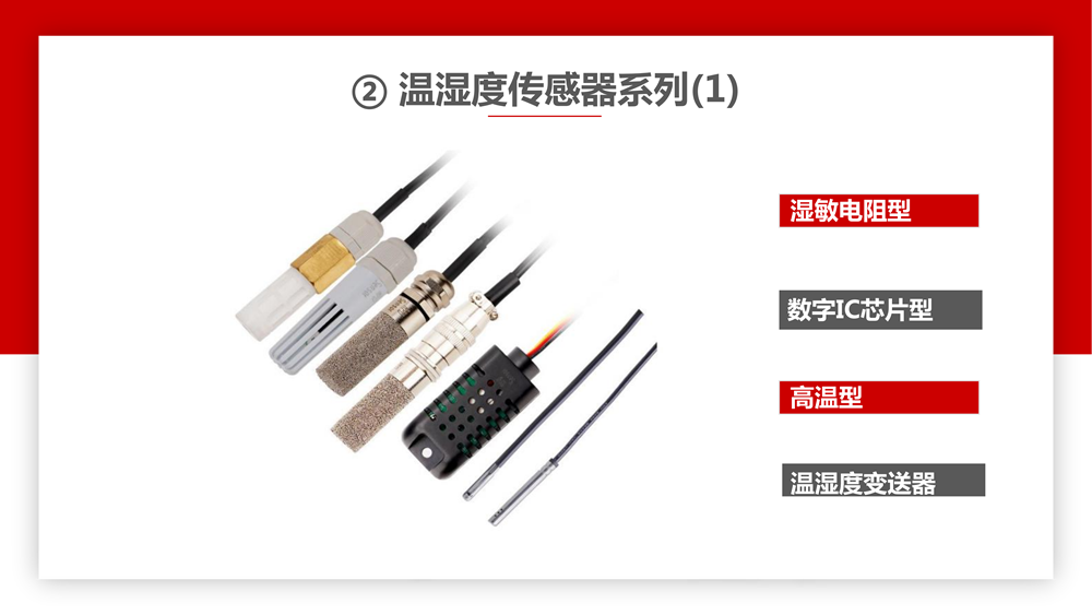 ��ȵ���ʪ�ȴ�����