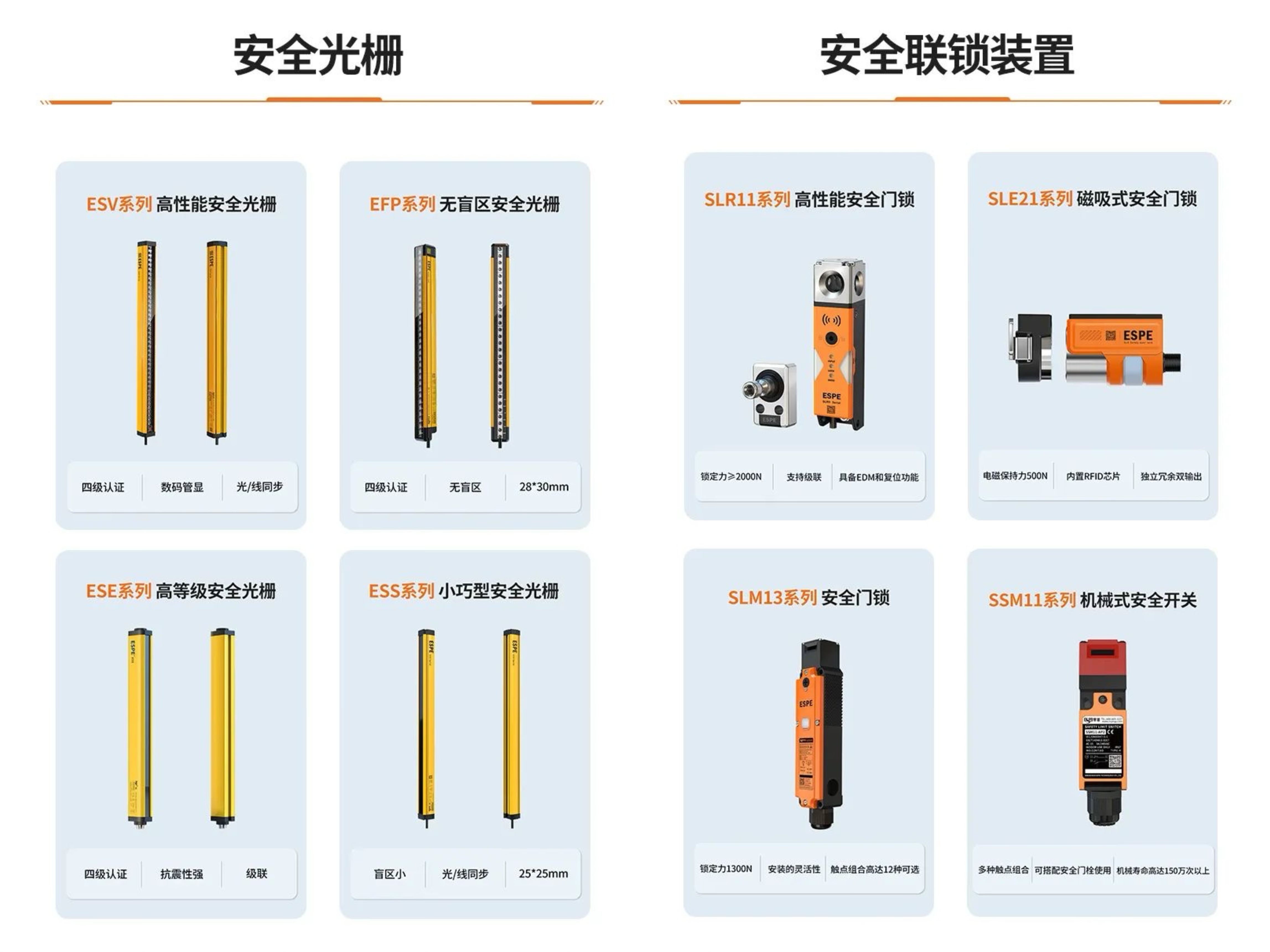 kb88ƽ̨����ս�Կع��������������������������ٽṹ��ҵ�徲����